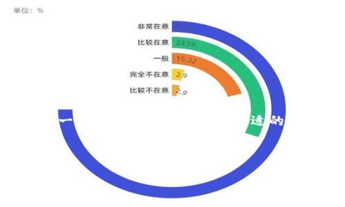 杭州区块链技术开发公司推荐

杭州作为互联网经济的重要城市之一，近年来在区块链技术的开发与应用方面发展迅速。区块链不仅是一种新兴的技术，它正逐渐在金融、供应链、物联网等多个领域展现其独特的价值和潜力。今天，我们就来聊聊在杭州有哪些值得关注的区块链技术开发公司，并且探索它们的成就与优势。

1. 杭州恒生电子股份有限公司

作为国内知名的金融科技公司，恒生电子在区块链领域的布局相当早。它利用区块链技术推动金融行业的创新，推出了一系列的产品与解决方案，比如基于区块链的证券交易系统。说真的，作为一家上市公司，恒生的专业背景和技术积累，使得它在区块链应用上有很大的信任度，用户体验也相对不错。

2. 杭州链盛科技有限公司

链盛科技是一家专注于区块链应用开发的公司，凭借其技术团队的深厚背景，他们已经在供应链金融、数字资产等多个领域取得了一系列的突破。比如，他们的供应链金融平台，利用区块链技术确保交易的透明与安全，真的是让人感受到科技的力量。你懂的，在如今这个信息透明的时代，客户对于信任的需求越来越高，而链盛科技恰好满足了这一点。

3. 杭州昆仑万维科技有限公司

昆仑万维致力于区块链技术的研发和应用，尤其是在数字身份、数字资产等方面具有强大的技术实力。他们推出的多种区块链产品为企业提供了灵活、可靠的解决方案，帮助企业减轻运营负担，提升效率。听说他们的团队也很注重研发，持续在技术层面进行升级，确实是值得关注的公司之一。

4. 杭州云账科技有限公司

云账科技专注于区块链底层技术的研发，尤其是在智能合约和去中心化应用方面积累了丰富的经验。他们的项目常常结合实际案例，与各大行业的需求对接，推出了一系列实用性强的解决方案。说真的，技术还是需要落地，才能真正为企业带来价值，而云账科技在这方面做得很好。

5. 杭州链盟科技有限公司

链盟科技是一家新兴的区块链公司，在智慧城市、数字证书等领域有不错的表现。他们的团队年轻而充满活力，持续推动区块链技术的革新，努力为传统行业注入新活力，期望能够实现区块链与传统行业的深度融合。

总结

在杭州，区块链技术开发公司如雨后春笋般不断崛起，每家公司都有自己的特点和优势。在这样一个充满竞争与机遇的城市，选择合适的区块链开发公司可不是一件简单的事。希望以上提到的公司能够为你的需求提供一些参考。说到底，选择合适的技术合作伙伴，是实现商业成功的一部分。特别是在区块链这种新兴技术领域，专业的团队将会是你的大助力。br而且，如果你有意向深入了解某个公司或其产品，不妨亲自去联系，看看他们是否能为你的项目带来价值。

区块链, 杭州, 技术开发/guanjianci

专家独家揭秘：杭州最优质区块链技术开发公司推荐
