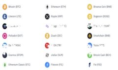 区块链反洗钱监管部门有哪些？在当今数字经济