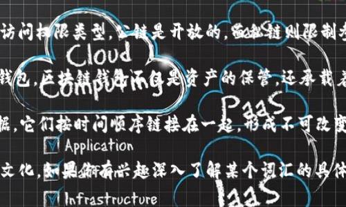 区块链是一个技术领域，它也带来了一系列独特的术语和美丽的词汇。下面列出了一些常见且具有吸引力的区块链词汇。

1. **去中心化（Decentralization）**：区块链的核心特性之一，意味着没有中央控制机构。去中心化的理念让人们更加关注个人隐私与自主权。

2. **智能合约（Smart Contracts）**：这些自执行的合约在区块链上无缝运行，能够自动处理协议条款，提高了透明度和效率。

3. **共识机制（Consensus Mechanism）**：区块链网络中用于确认交易和确保数据一致性的协议，如工作量证明（POW）和权证证明（POS）。这个词汇代表了区块链技术的创新和协作。

4. **哈希（Hash）**：一种将输入数据转换成固定长度字符串的算法，确保数据的完整性和安全性。哈希的过程被视为区块链不可篡改的基础。

5. **代币（Token）**：加密货币生态系统中的数字资产，可以在区块链上进行交易或作为某种权益的代表。代币的概念拓展了金融的边界。

6. **链下（Off-chain）与链上（On-chain）**：描述交易或数据是否在区块链上进行或存储，是理解区块链应用场景的重要词汇。

7. **分叉（Fork）**：区块链网络中的一种变化，通常指的是原有链的分裂，导致形成两个不同的区块链。分叉常常意味着技术更新或社区意见的分歧。

8. **公链（Public Chain）与私链（Private Chain）**：描述区块链的访问权限类型，公链是开放的，而私链则限制参与者。它们各自反映了不同的应用需求和目的。

9. **钱包（Wallet）**：存储和管理加密货币的工具，分为热钱包和冷钱包。区块链钱包不仅是资产的保管，还承载着用户的身份和隐私。

10. **区块（Block）**：区块链的基本单位，每个区块包含一组交易数据，它们按时间顺序链接在一起，形成不可改变的链条。

这些词汇不仅展示了区块链技术的复杂性，也体现了它背后的理念和文化。如果你有兴趣深入了解某个词汇的具体含义或背后的故事，可以再提出更详细的请求！