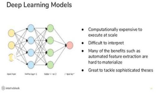 区块链行业的叫法涉及多个方面，包括但不限于技术术语、应用场景、产业链结构等。以下是一些主要的方面：

### 1. 技术术语
区块链技术本身有许多专业术语，例如：

- **去中心化**：指不依赖于单一的中心节点，而是由多个节点共同维护的数据结构。
- **共识机制**：区块链网络中用于验证交易合法性的协议，如PoW（工作量证明）、PoS（权益证明）等。
- **智能合约**：自执行的协议，允许合约条款在区块链上自动执行。

### 2. 应用场景
区块链的应用场景也会影响其叫法，例如：

- **加密货币**：如比特币、以太坊等，通常被称为数字货币或虚拟货币。
- **供应链管理**：通过区块链技术来追踪产品从生产到销售的全流程。
- **医疗健康**：记录患者数据，保证数据的隐私性和安全性。

### 3. 产业链结构
区块链行业涉及的各类角色和利益相关者，各自的叫法也会有所不同：

- **矿工**：参与区块链网络维护，进行数据验证并获得相应奖励的用户。
- **节点**：区块链网络中的参与者，其角色包括全节点和轻节点，分别维护完整账本和部分账本。
- **开发者**：负责区块链应用程序开发的人，可能涉及智能合约编写和DApp（去中心化应用）设计。

### 4. 政策与法规
各国对于区块链的态度和政策也会影响叫法，例如：

- **监管科技（RegTech）**：利用区块链技术提高合规效率的做法。
- **数字资产监管**：各国政府出于防范风险对加密货币和相关业务实施的政策。

### 5. 社区文化
区块链行业内部的社区文化和用语也独具特色：

- **HODL**：一种鼓励长期持有数字资产的投资策略。
- **FOMO**（Fear of Missing Out）：对错失投资机会的恐惧。
- **牛市/熊市**：市场情况下的术语，分别指价格上涨和下跌的趋势。

总的来说，区块链行业的叫法是多方面的，涵盖了技术、应用、角色、政策及文化等各个层面。这些叫法不仅帮助业界人士进行有效的沟通，也帮助外部理解和接纳这一新兴技术。