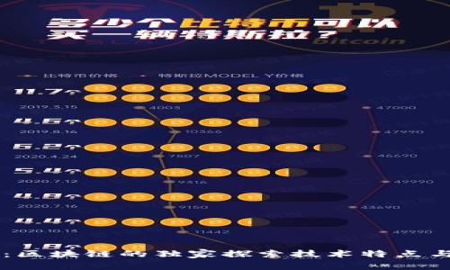 专家揭秘：区块链的独家探索技术特点与应用秘笈