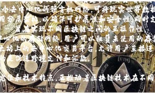 区块链技术的迅猛发展催生了许多商业项目，以下是一些较为知名的区块链商业项目名称：

1. **比特币（Bitcoin）** - 世界上第一个去中心化数字货币。
2. **以太坊（Ethereum）** - 除了支持数字货币，还支持智能合约和去中心化应用（DApp）。
3. **瑞波（Ripple）** - 旨在提供快速和低成本的国际汇款解决方案。
4. **莱特币（Litecoin）** - 类似于比特币，但有更快的交易确认时间。
5. **Chainlink** - 一个去中心化的预言机网络，可将现实世界数据引入智能合约。
6. **Cardano** - 使用分层架构，以确保可扩展性和安全性，同时支持智能合约。
7. **波卡（Polkadot）** - 旨在实现不同区块链之间的互操作性。
8. **Filecoin** - 去中心化的存储网络，用户可以租赁未使用的存储空间。
9. **Uniswap** - 以太坊上的去中心化交易平台，允许用户直接进行代币交易。
10. **Stellar** - 目的是促进跨境支付和汇款。

这些项目各自有独特的定位和技术特点，正推动着区块链技术在不同领域的应用与发展。