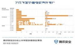 区块链技术虽然带来了很多创新和机遇，但与此