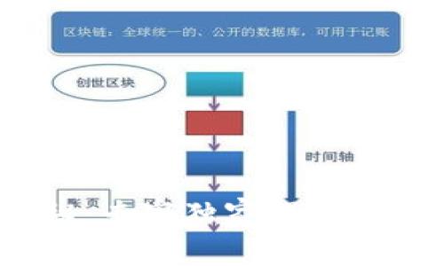 区块链矿机种类大揭秘：专家独家揭秘3种关键类型与选择秘诀