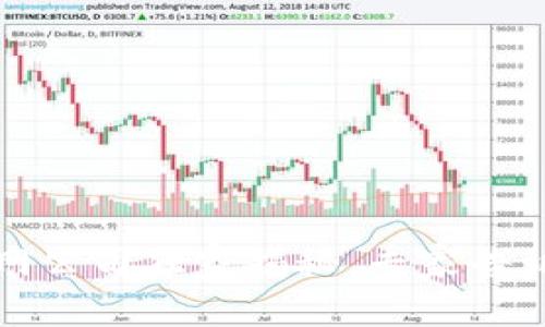 2023年区块链互联网公司独家揭秘，专家告诉你最具潜力的项目！