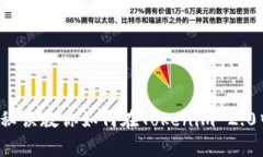 专家揭示：独家秘诀教你如何在Tokenim 2.0中安全存