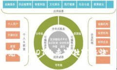Tokenim 2.0：ETH兑换USDT的专家独家秘诀，了解最低