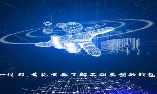创建多个钱包和管理代币是一项重要的技能，特别是对于那些在加密货币和区块链领域活跃的人士。要掌握这一过程，首先需要了解不同类型的钱包、如何创建这些钱包，以及如何管理和转移代币。接下来，我们将深入探讨这些内容，帮助你成为这一领域的专家。

专家独家揭秘：如何创建多个钱包及管理代币的秘诀