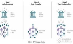 在通州区，随着区块链技术的快速发展，相关的