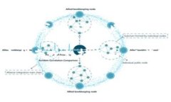 要登录Tokenim，您可以遵循以下步骤：1. **访问官