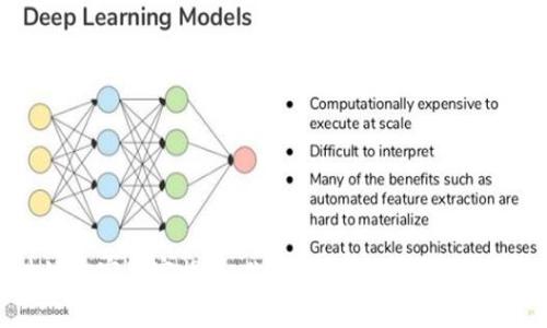 区块链专家独家揭秘：你不可不知的碰瓷骗局秘诀