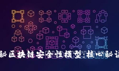 专家独家揭秘区块链安全性模型：核心秘诀与实用指南