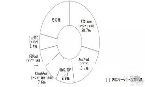 四川省作为中国西部地区的重要经济体，近年来在区块链技术的发展与应用方面取得了显著进展。很多企业正积极探索区块链在各行业中的应用，包括金融、物流、供应链管理等。以下是一些在四川发展区块链业务的企业。

### 1. 四川省数字经济研究院
四川省数字经济研究院专注于区块链技术的研究和应用，致力于推动四川省的数字经济转型。研究院不仅通过技术研究引领区块链的发展，还与多家企业合作，推动区块链应用的落地。

### 2. 成都链安科技有限公司
成都链安科技有限公司是一家致力于区块链安全的公司，提供安全解决方案和技术支持。该公司关注区块链技术的安全性，帮助企业有效降低区块链项目的风险。

### 3. 成都尚链科技有限公司
成都尚链科技主要从事区块链产品的研发与落地，提供基于区块链的供应链管理解决方案。其团队拥有丰富的行业经验，能够为客户定制符合需求的区块链应用。

### 4. 四川天府新区区块链试点示范园区
四川天府新区是一个重点发展的区块链示范区，吸引了多家区块链企业入驻。园区内提供了良好的政策支持与创新环境，促进了区块链技术的快速发展。

### 5. 成都易链科技有限公司
成都易链科技专注于金融行业的区块链应用，提供智能合约开发、区块链支付解决方案等。随着金融科技的快速发展，该公司迅速崭露头角，吸引了众多关注。

### 6. 四川布洛克科技有限公司
四川布洛克科技专注于区块链应用开发和相关咨询服务，特别是在公共服务领域的创新应用。通过其技术，推动了社会服务与区块链的结合。

### 7. 成都比特时代科技有限公司
该公司培养了一批区块链技术人才，关注于区块链应用开发和培训，积极推动四川省区块链技术的普及与推广。

### 8. 成都聚链科技有限公司
聚链科技致力于开发基于区块链的物联网解决方案，通过结合物联网与区块链的优势，提升企业的供应链管理能力。

### 9. 四川省区块链产业创新服务中心
该中心为区块链企业提供政策解读、市场分析、融资对接等服务，致力于打造区块链产业生态圈，助力企业发展。

以上列举的企业和机构只是四川区块链行业的一部分，实际上还有许多企业正在探索这一新兴领域，推动区块链技术的应用与普及。如果你对四川的区块链发展有兴趣，建议多关注相关的信息，参与行业活动，了解更多企业的信息与动态。