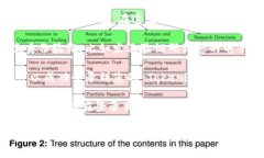 要登录 Tokenim 2.0 账户，您可以按照以下步骤操作