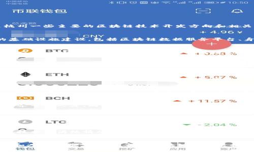 杭州是中国的一个科技创新中心，近年来在区块链技术的开发和应用方面取得了显著进展。以下是杭州一些主要的区块链技术开发方向和相关的项目。

1. 区块链基础设施的建设
杭州在区块链基础设施方面有了较好的布局。比如，杭州市政府与多家企业合作，推动区块链技术的基础设施建设，包括区块链数据服务平台、身份认证系统等。这些基础设施为企业的区块链项目提供了良好的支撑。

2. 区块链在金融领域的应用
金融是区块链技术最活跃的应用领域之一。在杭州，许多银行和金融机构已经开始探索区块链技术的应用。比如，通过区块链技术进行跨境支付、贷款审批等操作，可以提高效率并降低成本。

3. 区块链在供应链管理的应用
供应链管理是另一个区块链技术的热门应用领域。杭州有不少企业开始利用区块链技术来追踪产品的生产和运输过程，以提升透明度和可信度。例如，某些食品企业通过区块链记录每一环节的详细信息，以确保产品的安全和溯源。

4. 区块链在医疗行业的探索
医疗行业的数据安全和隐私保护是当前面临的重要挑战。杭州的一些医疗机构和科技公司开始运用区块链技术来存储和管理患者的健康数据，以保护患者隐私，同时也方便数据的共享和使用。

5. 政府推动与政策支持
杭州市政府对区块链技术的发展给予了高度重视，出台了一系列政策来鼓励区块链技术的创新和应用。政府的支持为区块链项目提供了资金和政策上的保障，吸引了多个区块链企业落地杭州。

6. 人才培养与学术研究
区块链技术的推广离不开人才的培养。杭州的高校和职业培训机构纷纷开设与区块链相关的课程，培养专业人才。同时，当地还有一些研究机构和实验室致力于区块链技术的研究与开发，为行业提供了理论支持。

7. 企业案例
杭州有许多知名企业已经在区块链领域有所建树。例如，阿里巴巴的“蚂蚁链”就在区块链技术的应用上走在前列，通过多样的场景应用推动了区块链的实际落地。此外，还有一些创业公司在区块链领域积极探索，推出了各种创新产品和服务。

8. 社区与生态建设
除了项目和政策支持，区块链社区的建设也是杭州区块链发展的一大亮点。这里聚集了一批对区块链技术充满热情的人士，定期组织各种技术交流会、分享会，为区块链技术的普及和发展提供了良好的平台。

总结
总的来说，杭州在区块链技术开发方面表现出色。无论是在基础设施建设、行业应用，还是在政策支持和人才培养上，杭州都为区块链的发展提供了良好的生态系统。未来，我们期待看到更多创新项目在杭州落地，推动区块链技术的进一步发展。