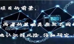 投资区块链确实是当下一个非常热门的话题，但