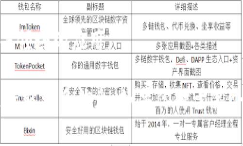 蔡甸区作为武汉市的一个重要区，近年来在区块链技术的发展上也逐渐崭露头角。以下是一些在蔡甸区从事区块链相关业务的企业，当然这并不包含所有企业，也会根据时间的推移而有所变化：

1. **武汉瑞云科技有限公司**：专注于区块链技术应用开发和服务，提供相关技术支持和咨询。

2. **武汉链动科技有限公司**：该公司致力于区块链技术的研发和产业化，涉及金融、物流等多个行业。

3. **武汉致远科技有限公司**：专注于区块链及其应用领域的技术研发，涉及电子商务、产权交易等方面。

4. **武汉区块链产业园**：虽然不是单一企业，但作为一个产业园区，集合了多家区块链企业，提供创新与合作的空间。

5. **本地创业公司**：不少本地初创公司在探索区块链在供应链管理、智能合约等领域的应用。

了解每个企业的具体项目和技术特色，可以通过它们的官方网站或社会媒体渠道获取更多信息。如果你对于某个企业或技术有更深入的兴趣，也可以进一步进行调研。希望这些信息对你有帮助！