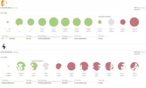 在四川，区块链技术逐渐受到重视，许多公司和组织正在积极探索和应用这一技术。以下是一些在四川地区涉及区块链技术的较为知名的公司：

1. **区块链技术研究所** - 专注于区块链技术的研究和开发，同时提供咨询服务。
2. **天府区块链产业园** - 这是一个集聚多家区块链公司的产业园区，ESG（环境、社会责任、公司治理）项目也开始在这里进行。
3. **四川链信科技** - 提供区块链安全、数字资产管理等相关服务。
4. **云链科技** - 主要致力于供应链金融领域的区块链应用，推动企业信息透明化。
5. **红圈科技** - 在金融领域探索使用区块链技术，提供与数字货币相关的服务。

这些公司在各自的领域内开展区块链相关的业务，推动着四川省在这一新兴技术领域的发展。想要获得更全面的信息，可以通过官方网站或社交媒体平台了解它们的最新动态和产品服务。