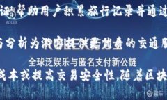 目前，旅游区块链软件的开发和应用正在逐渐增