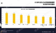 大余区块链专家独家分享：最新项目与应用秘籍