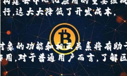 区块链技术是近年来备受关注的一个领域，其应用也越来越广泛。区块链的核心在于去中心化的账本技术，而构成区块链的结构则是由多个数据对象组合而成。接下来，我们将详细解析区块链中的各种数据对象，包括区块、交易、节点等，以帮助大家更好地理解区块链的运作机制。

1. 区块（Block）
区块是区块链的基本单位，它是一个包含若干交易数据的记录。每个区块不仅存储了交易信息，还包含一些元数据，例如时间戳、前一个区块的哈希值等。这样可以确保区块之间的连接，形成一个不可篡改的链条。
具体来说，一个区块通常由以下几个部分构成：
ul
    listrong区块头（Block Header）：/strong包含元数据，如版本号、时间戳、难度目标、哈希值等。/li
    listrong交易记录（Transaction List）：/strong这个部分保存了所有在该区块中发生的交易信息。/li
    listrong哈希值（Hash）：/strong区块的哈希值是通过对区块头进行SHA-256加密计算得到的，这是确保数据不可篡改的关键。/li
/ul

2. 交易（Transaction）
交易是区块链中的核心数据对象之一，它表示网络中用户之间的资产转移。在比特币网络中，交易指的是一种比特币从一个地址转到另一个地址的操作。
每笔交易通常包含以下信息：
ul
    listrong发送方地址：/strong即发送比特币的用户地址。/li
    listrong接收方地址：/strong接收比特币的用户地址。/li
    listrong交易金额：/strong转账的比特币数量。/li
    listrong签名：/strong由发送方用私钥生成的数字签名，确保交易的真实性。/li
/ul
交易是区块链可追溯性和透明性的保证，每一笔交易都可以在区块链上查询到，相互之间独立且不可篡改。

3.节点（Node）
节点是区块链网络中的参与者，每一个节点都是区块链系统的重要组成部分。节点可以是矿工节点、全节点或轻节点等，不同类型的节点在网络中承担不同的角色。
以下是一些常见的节点类型：
ul
    listrong全节点（Full Node）：/strong保存整个区块链的副本，负责验证和传播交易和区块。/li
    listrong轻节点（Light Node）：/strong不存储完整的区块链，只保存一定数量的块，用于提供基本的交易服务。/li
    listrong矿工节点（Miner Node）：/strong负责打包交易并进行区块的生产，其通过解决复杂的数学问题来获得区块奖励。/li
/ul
每个节点都有自己的一份账本，确保网络的去中心化，增强了系统的安全性和抗拒绝服务攻击的能力。

4. 智能合约（Smart Contract）
智能合约是一种自动化执行的合约，或许在区块链应用中算是一种创新的实践。它是由代码构建，并能在特定条件下自动执行合同条款。
经典的例子就是以太坊上的智能合约，通过部署在区块链上，任何人都可以调用和验证。智能合约的优势在于去除了中介，提高了交易的效率与安全性。
智能合约可用于多种场景，如金融合约、供应链管理、身份验证等，不同的应用背景可能会影响智能合约的设计和执行逻辑。

5. 交易池（Mempool）
交易池是一个临时存储区，用于存放所有等待被矿工处理的交易。当用户发起交易后，这些交易会先进入各个节点的交易池，然后矿工会选择其中一部分交易进行打包上链。
交易池内的交易会有优先级，矿工更倾向于选择手续费较高的交易，导致交易池的状态经常变动。因此，在网络拥堵时，用户可能需要等待一段时间才能完成交易。

6. 共识机制（Consensus Mechanism）
共识机制是区块链网络中确保数据一致性的核心组成部分。不同的区块链网络可能采用不同的共识机制，以实现网络参与者之间的一致性。
常见的共识机制包括：
ul
    listrong工作量证明（PoW）：/strong通过解决计算难题来达成共识，只有具备足够计算能力的节点才能获得区块奖励，典型代表为比特币。/li
    listrong权益证明（PoS）：/strong决定矿工资格的依据是持有的币量和持币时间，相比PoW能更节省能源。/li
    listrong委托权益证明（DPoS）：/strong通过投票方式选出代表节点来进行区块的生成和验证，进而提高交易效率。/li
/ul

7. 地址（Address）
地址是区块链中用来标识用户的唯一标识符。每一个用户都可以生成多个地址，以方便接收和发送加密货币。
区块链地址通常是通过公钥加密生成的，它通常由字母和数字组成。一个典型的比特币地址由26-35个字符构成，以1或3开头，具有一定的随机性和唯一性，这样可以确保每个用户的资产安全。

8. 代币（Token）
随着区块链技术的发展，代币成为了一种新的数据对象，尤其是在以太坊等智能合约平台上。代币可以代表各种资产，它们是构建去中心化应用的重要组成部分。
代币分为不同的类型，比如实用型代币、证券型代币和稳定币等。代币不需要搭建整个区块链，而是在现有的区块链上进行发行，这大大降低了开发成本。

总结
区块链技术的核心在于其数据对象的多样性和复杂性。区块、交易、智能合约、节点等构成了整个区块链生态。理解这些数据对象的功能和相互关系将有助于我们更好地掌握区块链技术的发展趋势。
随着区块链应用的不断扩展，各种新型数据对象和功能也在不断涌现，未来的区块链技术将会在更广泛的范围内发挥重要作用。对于普通用户而言，了解区块链数据对象不仅有助于使用现有的区块链应用，也为参与未来的区块链经济打下基础。