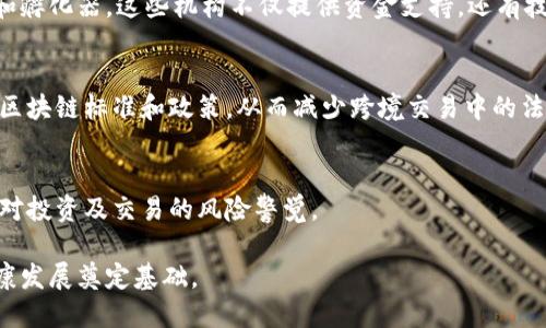 区块链技术在美国的发展迅速，政府和相关机构逐渐认识到其潜力并开始探索相应的管理机制。以下是美国区块链管理机制的一些主要方面：

1. 政府机构的角色
美国的区块链管理机制主要由多个政府机构扮演着不同的角色。比如，证券交易委员会（SEC）和商品期货交易委员会（CFTC）等都对区块链项目和加密货币进行了监管。SEC主要关注加密资产是否构成证券，并对相关的融资和交易行为进行监管。与此同时，CFTC则监管商品和金融衍生品的交易，也包括部分基于区块链的金融工具。

2. 立法框架的建立
为了有效管理区块链技术，美国各州和联邦层面的立法机构开始制定相关法律，像是“区块链法案”。还有一些州，如怀俄明州和德克萨斯州，已经出台了专门针对区块链和加密货币的法律，来促进该行业的发展并保护消费者的权益。这些法律通常涉及到区块链交易的合法性、税收政策以及投资者保护等方面。

3. 重点行业和应用
美国区块链管理机制中，还突出了一些重点应用行业，例如金融服务、医疗卫生和供应链管理等。尤其是在金融服务领域，区块链技术被用于提高交易的透明度和效率。医疗行业则利用区块链来保护病患的隐私，同时确保数据的真实性和不可篡改性。在供应链管理方面，区块链可以有效跟踪商品的来源，提高供应链的可追溯性。

4. 合作与创新
美国的区块链生态系统鼓励政府、企业和学术界之间的合作。为了促进技术的创新与发展，许多州与私营部门、大学等合作，设立了创新实验室和孵化器。这些机构不仅提供资金支持，还有技术指导，帮助初创企业在区块链领域获得成功。

5. 国际合作与政策制定
区块链技术是全球范围内的，因此美国在这一领域的管理机制也在考虑国际合作。美国政府参与了一些国际组织和会议，旨在制定全球统一的区块链标准和政策，从而减少跨境交易中的法律和管理障碍。

6. 用户教育与意识提升
为了让公众更好地理解区块链及其潜在风险，相关机构还开展了一系列用户教育项目。这些项目旨在提升普通用户对区块链应用的认知，以及对投资及交易的风险警觉。

总之，美国的区块链管理机制正在逐步建立，以应对快速发展的区块链技术和市场需求。政府、企业和社会各界的共同努力，正在为区块链的健康发展奠定基础。