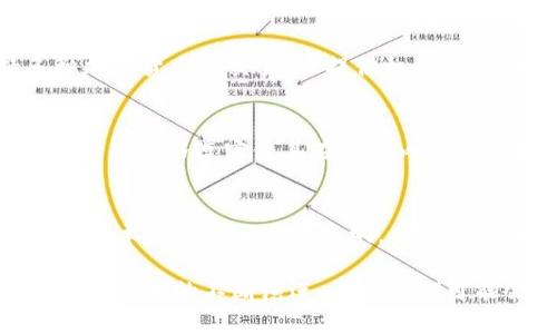 在美国，区块链领域的发展迅速，许多品牌和产品相继推出，涵盖了从加密货币到区块链应用的各个方面。下面是一些知名的美国区块链产品与品牌：

### 1. Coinbase
Coinbase是一家总部位于旧金山的加密货币交易所，成立于2012年。它为用户提供一个简洁易用的平台，允许他们购买、出售和管理各种加密货币，如比特币、以太坊等。Coinbase还提供了一个名为Coinbase Pro的平台，面向专业交易者，提供更复杂的交易工具。

### 2. Ripple
Ripple是一种专注于金融机构的区块链技术，旨在提高跨境支付的效率。由Ripple Labs开发的RippleNet允许银行和金融服务提供商之间快速、低成本地转移资金。其原生加密货币XRP被广泛用于流动性和结算。

### 3. Chainalysis
Chainalysis是一家专注于区块链数据分析和合规的公司，帮助政府和金融机构识别和防范加密货币相关的欺诈和洗钱活动。该公司提供了一系列工具，帮助企业了解区块链上的资金流动，有效应对监管要求。

### 4. ConsenSys
ConsenSys是一家以太坊生态系统的开发公司，提供开发工具、建议和企业解决方案。其产品包括Infura（用于以太坊应用的基础设施）、MetaMask（用于以太坊的加密货币钱包）等，推动了以太坊应用的广泛使用。

### 5. BlockFi
BlockFi是一家为加密货币用户提供金融服务的公司，包括高利息储蓄账户、加密货币贷款和信用卡服务。用户可以通过将加密资产存入BlockFi赚取利息，或使用其作为抵押品获得贷款。

### 6. Circle
Circle是一家金融科技公司，其USDC是一种以美元为基础的稳定币。Circle致力于推动区块链技术的普及，提供简单易用的支付和结算解决方案，以及基于区块链的融资服务。

### 7. Dapper Labs
Dapper Labs是一家区块链娱乐和技术公司，以其开发的NFT市场“NBA Top Shot”而闻名。该平台允许用户购买、交易和展示NBA比赛的精彩瞬间，开启了新的数字收藏品时代。

### 8. Kraken
Kraken是一家总部位于旧金山的加密货币交易所，以其安全性和客户支持而受到广泛认可。Kraken不仅支持多种加密货币的交易，还提供杠杆交易和法币交易，是全球最大的交易所之一。

### 9. Gemini
Gemini是由Winklevoss兄弟创办的加密货币交易所和托管平台，致力于提供安全、合规的加密货币交易服务。对监管的严格遵守使其在行业内赢得了良好的声誉。

### 10. Bitfury
Bitfury是一家领先的全方位区块链技术公司，专注于比特币挖矿硬件与软件，同时提供企业级区块链解决方案。其技术被多个行业所采纳，从金融到公共利益项目。

这些品牌和产品展示了美国在区块链领域的创新和发展，也体现了这个行业的多样性和广泛的应用前景。随着区块链技术的不断演进，未来我们可能会看到更多独特的品牌和应用程序涌现。
