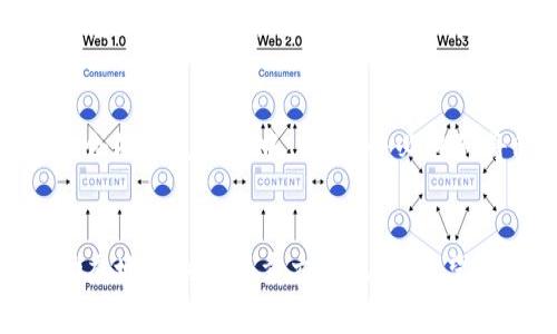 在区块链和加密货币的世界里，钱包地址是用户进行交易的关键。一些用户可能会对“tokenim2.0钱包地址会变吗？”这个问题感到困惑。为了正确理解这个问题，我们需要先了解什么是钱包地址，以及它在不同情况下是如何变化的。

什么是钱包地址？
钱包地址是一个由字母和数字组成的字符串，类似于银行账号，用于接收和发送加密货币。每个钱包都有一个或多个地址，这些地址通常与钱包的私钥相对应。私钥是你控制资金的唯一凭证，因此必须妥善保管。

钱包地址的变化
很多用户可能会问，钱包地址会变化吗？答案是：这取决于你使用的钱包类型和设置。

1. 固定地址的钱包
一些钱包提供固定的地址，只要你还在同一个钱包里，这个地址就不会变化。这类钱包适合长期存储，但是在使用中可能会面临隐私风险。如果你一直使用同一个地址进行交易，其他人可能会追踪到你的交易记录。

2. 动态地址的钱包
而另一种钱包则会为每次交易生成一个新的地址。这种方式可以有效提高隐私性，因为它非常难以追踪交易历史。因此，如果你在使用tokenim2.0的钱包时发现每次交易后地址都发生变化，那是因为它在使用动态地址的机制。

3. 如何检查你的钱包地址
如果你想确认你的tokenim2.0钱包地址是否在变化，你可以在钱包界面查看当前的地址。通常在进行转账或存款时，钱包会显示当前有效的接收地址。记得在每次交易前核实这个地址，确保你发送或接收的地址是正确的，避免资金损失。

4. 钱包安全性的重要性
无论你的钱包地址是否会变化，保护好你的私钥始终是最重要的。如果你的私钥被人获取，你的资金就会处于危险之中。因此，务必避免将私钥透露给陌生人，并使用强密码和二次验证等安全措施来保护你的数字资产。

总结
所以，简单来说，tokenim2.0钱包地址是否会变，取决于你使用的钱包设置。固定地址适合长期持有，动态地址则更注重交易隐私。希望这个简单的解释能帮助你更好地理解钱包地址的变化。如果你还有其他相关问题，欢迎随时询问！
