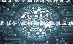 区块链技术近年来得到了广泛的关注，尤其是在