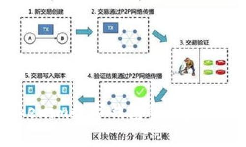 专家揭秘：Tokenim数字钱包的独家秘诀与使用建议