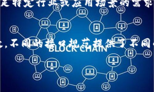 区块链平台的接口规范是指在不同的区块链系统或平台之间进行通信时所遵循的一系列标准和约定。这些规范确保了数据在不同节点或平台之间的交换能够可靠和高效地进行。以下是一些主要的区块链平台接口规范及其特点。

1. JSON-RPC接口规范
JSON-RPC是一种远程过程调用协议，采用JSON格式进行编码。这种接口规范在以太坊和其他许多区块链平台中被广泛使用。通过JSON-RPC，开发者可以使用HTTP或WebSocket与区块链节点进行通信，进行账户操作、交易查询、区块信息获取等。

2. RESTful API接口规范
RESTful API是一种基于HTTP协议的架构风格，允许不同系统之间进行数据交互。区块链平台使用RESTful API为开发者提供了更为直观和方便的接口，通过HTTP请求可以进行相应的数据操作，比如创建账户、查询交易记录等。许多区块链项目会提供RESTful API，以提高与外部系统的兼容性。

3. GraphQL接口规范
GraphQL是一种API查询语言，它允许客户端根据自己的需求请求数据。这种灵活性让开发者能够更高效地获取所需数据，尤其是在复杂的数据场景中，GraphQL可以减少网络请求的数量。越来越多的区块链项目开始引入GraphQL，以提供一种更现代化的数据访问方式。

4. gRPC接口规范
gRPC是一种高性能、开源和通用的RPC框架，由Google开发。它使用HTTP/2作为传输协议，并支持多种语言的客户端和服务器。gRPC在区块链应用中逐渐流行，因为它能提供更高的性能和更好的生态系统支持，尤其适合微服务架构的区块链应用。

5. 事件驱动接口规范
在区块链系统中，事件驱动接口允许应用程序在特定事件发生时接收通知。例如，当交易被确认时，系统可以向监听的客户端推送该事件。这种方式大大提高了应用的实时性，许多去中心化应用（DApp）都使用事件驱动模型来提高用户体验。

6. 定制化接口
除了以上常见的接口规范，各个区块链项目还有可能根据自身需求定义定制化接口。这些接口可能涵盖特定的业务逻辑或功能，能够更好地满足特定行业或应用场景的需求。例如，某些金融区块链平台可能会有专门用于处理金融衍生品交易的接口。

结论
随着区块链技术的发展，接口规范也在不断演进。云计算、微服务等现代软件开发理念的引入，使得区块链平台的接口设计变得更加灵活和高效。不同的接口规范提供了不同的功能特性，开发者可以根据具体的应用需求选择合适的接口标准。总之，良好的接口规范是实现区块链互操作性和提升开发效率的关键所在。

这些就是区块链平台接口规范的主要方面。希望这些信息能对你有所帮助，了解区块链的接口设计和选择合适的接口规范是开发成功的关键。