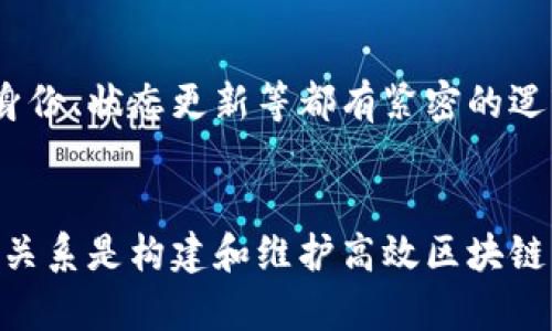 区块链的配置逻辑关系涉及多个关键组件与概念。以下是对这些逻辑关系的详细讨论：

1. 区块链的基本结构逻辑
区块链是由一系列区块串联而成的，每个区块都包含了特定的信息。这些信息通常包括交易数据、时间戳以及上一个区块的哈希值。通过这种结构，区块链确保了数据的不可篡改性和透明性。

2. 节点之间的关系
在区块链网络中，节点是参与区块链维护的计算机。它们之间通过点对点的网络连接，相互传递信息。节点的类型可以有全节点、轻节点等，彼此通过共识算法（如工作量证明、权益证明等）保持同步。一旦某一节点更新了它的数据，其他节点也会相应更新，以确保整个网络的数据一致性。

3. 数据传播与更新机制
在区块链中，当新的交易发生时，它会被打包成数据块，这些数据块会从发起节点传播到网络中的其他节点。这种传播通常是异步的，使得每个节点都能独立处理接收到的信息。当大多数节点达成共识后，这个新的区块才会被加入到现有的链上。

4. 权限与角色的配置
在一些企业级区块链中，用户的权限和角色配置也相当重要。不同的用户可以拥有不同的访问权限，比如有些用户只能查看数据，有些则可以进行数据的修改或删除。这样通过角色分配和权限控制来保障区块链的安全和数据的有效管理。

5. 共识机制的关系
共识机制决定了区块链网络中如何达成一致。不同的区块链采用了不同的共识算法，比如比特币使用的工作量证明，而以太坊正在逐步转向权益证明。这些机制确保即使在节点不完全可信的情况下，整个系统依然可以运作平稳。

6. 加密技术与安全关系
区块链的安全性还依赖于加密技术的应用。使用公钥与私钥的加密关系来确保交易的安全性和匿名性。公钥用于生成地址，任何人都可以向这个地址发送加密资产，而私钥则是唯一区别于他人、能够支配这些资产的关键。

7. 访问与接口逻辑
为了方便使用区块链技术，通常需要设置API接口，让开发者能够方便地访问区块链上的数据或功能。通过这些接口，第三方应用可以实现与区块链的交互，例如查询区块信息、提交交易等。

8. 智能合约的逻辑关系
智能合约是借助区块链技术实现的自动化合约执行机制。它根据预先设定的条件自动执行合约条款，因此它与交易信息、用户身份、状态更新等都有紧密的逻辑联系。

总结
区块链技术的配置逻辑关系是相互交织的，确保了区块链网络的安全性、透明性和高可用性。对于开发者和企业而言，理解这些关系是构建和维护高效区块链系统的前提。