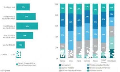 2023年美国区块链项目独家揭秘：专家分析最新趋势与秘诀