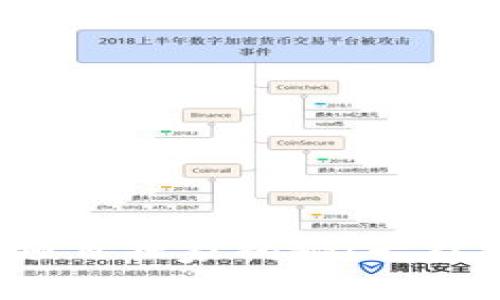 2023年美国区块链项目独家揭秘：专家分析最新趋势与秘诀