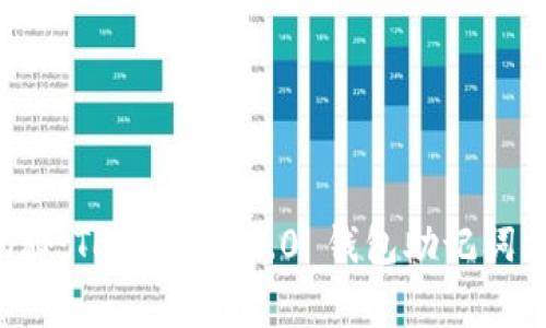 专家独家揭秘：Tokenim 2.0 钱包助记词忘记怎么办？