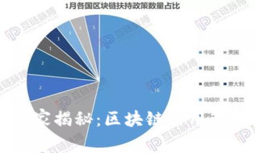 区块链专家独家揭秘：区块链信用管理系统的秘诀