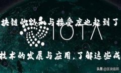 区块链技术作为一种去中心化的分布式账本技术