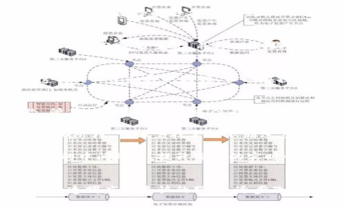 在美国，区块链技术的应用正在逐步渗透到各个行业，其中保险行业是一个潜力巨大的领域。区块链能够提高透明度、减少欺诈并简化索赔流程，越来越多的保险公司和初创企业开始探索这一新技术。下面我们将详细探讨一些在美国具有代表性的区块链保险项目，并分析它们如何利用这一技术来改变传统保险行业的模式。

1. Etherisk
Etherisk 是一个去中心化的保险平台，旨在通过自动化保险合同和索赔处理来简化传统的保险流程。它利用以太坊智能合约技术，使保险的发布和管理变得更加高效。用户可以根据自己的需求购买个性化保险，且所有的保险条款都以智能合约的形式呈现，确保透明公正。

2. Insurwave
Insurwave 是一个由阿根廷的保險科技公司 Etherisc 开发的项目，与多家领先的再保险公司合作，专注于海洋运输保险。他们利用区块链技术来实时跟踪船舶，并自动化保险索赔流程。这意味着当船舶发生事故时，相关的索赔可以迅速被处理，客户无需经历繁琐的索赔程序。

3. Nexus Mutual
Nexus Mutual 是一个基于以太坊的去中心化保险平台，专注于智能合约保险。用户可以通过加入这个互助池来购买保险，根据自身需求进行灵活的保额设置。它的运作方式独特，不仅能为用户提供保险服务，还能让用户参与决策过程，提高用户的参与感和透明度。

4. Chisel AI
Chisel AI 利用区块链和人工智能技术，为保险行业提供智能的自动化服务。他们专注于为保险公司提供更高效的数据处理解决方案，提升承保和索赔的速度和准确性。通过区块链技术，他们还能确保数据的安全性和完整性。

5. Teambrella
Teambrella 是一个非常有趣的项目，它采用了去中心化的模式，为用户提供一种互助保险的理念。用户可以与其他用户组建团队，互相为彼此的损失提供保障，完全跳过传统保险公司的介入。这种新方式不仅降低了索赔成本，也增强了社区的凝聚力。

6. AIG 和 保险科技创新实验室
全球知名的保险公司 AIG 也在积极参与区块链技术的探索，他们成立了一个保险科技创新实验室，专注于研究和开发新的保险解决方案。AIG 的目标是通过结合区块链和其他新兴技术来提升服务质量和运营效率，确保客户体验的优质化。

7. Assurely
Assurely 是一个专注于提供合规和保险服务的区块链平台。他们的目标是帮助公司满足合规要求，同时为首次代币发行（ICO）和其他特殊金融产品提供保险解决方案。通过其平台，用户可以轻松获取所需的保险及相关服务。

8. Bind
Bind 是一家致力于为消费者提供灵活保险选择的初创公司，其产品允许用户根据自己的需求调整保单。通过使用区块链技术，Bind 能够实时跟踪用户的需求变化，并即时更新保险条款，从而确保用户始终享有最优的保障。

9. Lemonade
Lemonade 是一家初创的保险公司，虽然它的核心不是区块链，但它在市场上用 AI 和社会责任的新模式颠覆了传统保险业。Lemonade 提供透明的保单和即时理赔，但也在探索区块链技术以解决信任和透明的问题。通过利用区块链，他们希望提高代理和客户之间的信任。

10. Etherisc
Etherisc不仅在全球范围内设立了多个保险产品，它的运行系统依赖于以太坊区块链，使得保险产品的透明性和可靠性得以提升。通过智能合约，所有的保险条款和条件都能被清晰地记录，保证数据的不可篡改性。

在美国，区块链保险项目的出现，不仅为客户提供了新的保险选择，也推动了整个行业向更高效、更透明的方向发展。虽然目前大多数项目还处于早期阶段，但随着技术的不断进步和市场的逐渐成熟，未来我们可以预见到更多创新的保险产品和服务。

区块链保险的关键优势在于透明性和高效性。以往，用户在索赔时往往需要面临复杂的程序和繁琐的审核，而区块链技术能够有效减少这一过程中的中间环节，提升索赔的实时性。这不仅降低了运营成本，还提升了用户体验。

总结
随着区块链技术的发展，越来越多的保险公司开始探索这一技术所带来的机遇。通过引入区块链，保险行业有机会重新审视业务模式，以确保更高的透明度和更快的服务，逐步改进用户体验。在未来，我们期待这些创新能够为传统保险行业带来真正的变革。