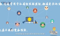 区块链的挖矿机制主要有以下几种：### 1. 工作量