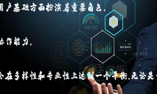 区块链技术团队研究人员的组成通常涵盖多个领域的专业人士，既包括技术开发者，也包括业务分析师、法务专家等。以下是一些常见的区块链领域专家和研究人员的角色：

### 1. 区块链开发者
区块链开发者是团队的技术核心，负责设计和构建区块链解决方案。他们精通编程语言（如Solidity、Go、Java、Python等）和区块链平台（如Ethereum、Hyperledger等）。

### 2. 数据科学家
数据科学家负责分析区块链数据，挖掘有价值的信息，以帮助团队做出决策。他们需要具备强大的分析能力和对区块链数据结构的理解。

### 3. 网络安全专家
网络安全专家确保区块链系统的安全性，预防黑客攻击和数据泄露。他们需要了解加密技术及其在区块链中的应用。

### 4. 业务分析师
业务分析师与客户和技术团队之间架起桥梁，负责分析市场需求，将其转化为区块链解决方案的要求。他们通常具备商业洞察力和区块链知识。

### 5. 法律顾问
在快速发展的区块链行业，法律顾问能够帮助团队理解和遵循相关的法律法规，以避免合规风险。他们需了解跨国法律及监管政策。

### 6. 用户体验（UX）设计师
UX设计师专注于提升用户在区块链应用中的体验。他们会研究用户需求，设计直观、易用的界面，确保技术能够被广泛接受。

### 7. 项目经理
项目经理负责协调团队的工作，确保项目能够按时、高质量地完成。他们通常具备项目管理的专业背景及团队合作的能力。

### 8. 学术研究人员
学术研究人员在区块链领域进行前沿研究，通常在大学或研究机构工作。他们通过发表论文推动行业的发展，同时也为企业的创新提供理论支持。

### 9. 社区经理
社区经理负责与用户和开发者社区进行沟通，听取反馈，以改进产品或服务。他们在构建品牌忠诚度和用户基础方面扮演着重要角色。

### 10. 运营专员
运营专员负责区块链项目日常运营，确保业务流程顺畅，提升效率。他们需要良好的组织能力和跨部门协作能力。

### 结语
每个区块链技术团队都可能包含不同的角色，根据项目的需求和规模而定。然而，真正成功的团队往往会在多样性和专业性上达到一个平衡。无论是开发技术、分析数据，还是处理法律问题，每个角色都是不可或缺的，共同推动区块链技术的发展和应用。