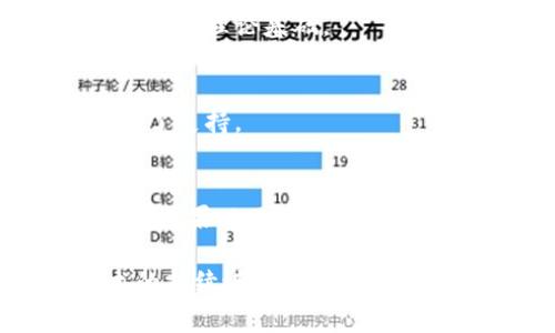 在中国，区块链技术的研究和应用正逐渐受到重视。伴随着这股风潮，一些研究院、机构及专家也开始活跃在这个领域中。区块链研究院的院士是指那些在区块链领域具有高水平成就和影响力的专家学者。以下是一些在区块链研究院或相关领域内享有盛誉的院士和专家：

1. 刘俊海
刘俊海教授是区块链技术的重要推动者之一，在智能合约和加密货币领域具有丰富的研究经验。他曾多次在国际学术会议上发表关于区块链技术的前沿研究，推动了国内外的学术交流。

2. 王小川
王小川作为知名的技术专家，他致力于区块链和人工智能的交叉研究。他的多项研究成果对推动区块链技术的实际应用产生了重要影响，并为相关行业的发展提供了理论支持。

3. 李克强
虽与区块链无直接关系，但李克强总理在多次会议上强调了区块链技术对经济转型的重要性。许多院士们是在他的推动下，开始关注并参与区块链的研究。

4. 方兴东
方兴东被认为是中国互联网领域的先行者之一，他对区块链的研究方向集中在去中心化应用的开发。他的创新观点和技术实现，被业内广泛关注。

5. 杜晓宇
杜晓宇教授在区块链安全性和隐私保护方面的研究卓有成效，发表了多篇令人瞩目的学术论文，为行业标准与规范的发展提供了理论基础。

6. 赵东升
赵东升师从多位国际知名学者，对区块链技术的底层架构进行了深入研究，其成果为相关企业在区块链技术的落地应用提供了支持。

小结
区块链技术的快速发展让越来越多的科研人员、行业专家加入到这个领域。如果你对区块链感兴趣，可以关注上述专家的研究成果以及他们在学术界的动态，获取第一手的信息和知识。

以上这些院士和专家代表了区块链研究院在中国的发展现状和未来潜力，他们的学术成就和实践经验将为推动区块链技术的持续进步提供重要支撑。无论是从学术研究还是实际应用，区块链的未来都值得我们持续关注与探讨。