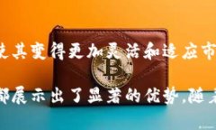 区块链电子系统具有许多独特的特点，使其在各