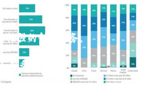 信丰综合区块链是一个相对新兴的领域，聚集了不少致力于区块链技术发展的企业。以下是一些在信丰综合区块链内较为活跃的公司（请根据最新的信息进行确认，因为公司状况可能会有所变化）：

1. **信丰区块链技术有限公司**：专注于区块链技术的研发与应用，提供解决方案，推动区块链在各行业的应用。

2. **信丰数字资产管理公司**：致力于数字资产的管理与交易，提供专业的咨询和服务。

3. **信丰智能合约实验室**：以智能合约为核心，开发可拓展的去中心化应用，推动行业的创新发展。

4. **信丰链云科技**：提供区块链云服务，帮助企业上链，其业务流程。

5. **信丰金融科技有限公司**：融合区块链与金融科技，为客户提供透明度高、安全性强的金融服务。

如果你对某一具体公司或项目感兴趣，可以进一步查阅相关资料，了解他们的产品和服务。