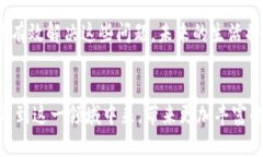 区块链技术近年来发展迅速，伴随着各种新型应