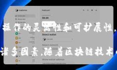 区块链技术的结构可以从不同的维度进行分类。