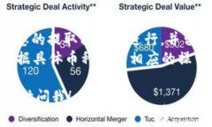 要将Gate.io上的资产或数据转移到TokenIM 2.0，您可
