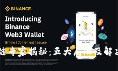 区块链专家揭秘：五大局限及解决秘诀