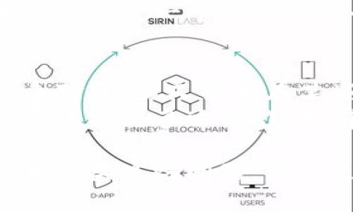 产业区块链问题可以从多个角度进行分析与分类。以下是一些主要的类型：

### 1. 技术问题
- **可扩展性**：区块链技术在处理大量交易时，常常会遇到延迟或高费用问题。
- **互操作性**：不同区块链系统之间的兼容性问题导致了信息孤岛现象。
- **安全性**：尽管区块链被认为是安全的，但仍然面临攻击如51%攻击和智能合约漏洞等风险。

### 2. 合规与法律问题
- **法规不明确**：许多国家对区块链的监管政策尚不成熟，导致企业在此领域运营时面临法律风险。
- **数据隐私**：在某些情况下，区块链的透明性可能与GDPR等隐私法规相抵触。

### 3. 商业模式问题
- **经济激励**：如何设计有效的经济模型以吸引用户参与是个挑战。
- **用户接受度**：许多人对区块链技术缺乏了解，导致用户接受度低。

### 4. 社会和文化问题
- **教育与培训**：对于区块链的认知和理解不足，制约了其在各行各业的推广。
- **信任问题**：在某些行业，例如金融领域，用户对区块链技术的信任仍然需要培养。

### 5. 运营与实施问题
- **实现难度**：从传统系统迁移到区块链平台的复杂性，使得许多企业望而却步。
- **维护与更新**：区块链系统的后续维护和技术更新也是一个持续的挑战。

### 6. 生态系统问题
- **合作与竞争**：许多公司在区块链领域中是竞争对手，但又需要在某些方面进行合作以推动技术发展。
- **生态系统的成熟度**：一个健全的区块链生态系统需要多方协作，目前很多项目在生态系统的建设上仍有不足。

以上是产业区块链问题的一些主要类型。通过识别和分类这些问题，可以更好地制定解决方案，推动区块链技术的健康发展。