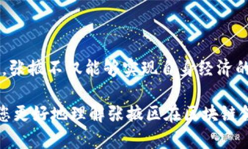 区块链技术在全球范围内快速发展，尤其是在一些地区，张掖作为一个具有良好发展潜力的城市，也开始探索区块链项目的应用与发展。以下是一些与张掖区块链相关的项目和机会，供您参考。

### 张掖区块链项目概述

张掖市作为甘肃省的一个重要城市，近年来积极融入新兴技术的潮流，推动数字经济和区块链技术的发展。区块链作为一种新兴的去中心化技术，具有数据透明、安全性高、不可篡改等特点，适用于多个领域。

### 1. 供应链管理项目

区块链在供应链领域的应用越来越受到重视，张掖的农业和食品加工业可以借助区块链技术提升产品的透明度和追溯性。例如，农产品的生产、加工、运输各个环节的数据都可以被记录在链上，消费者可以通过扫描产品上的二维码获取产品的真实信息。这样不仅提升了消费者的信任度，也有助于打击食品安全问题。

### 2. 数字资产交易平台

近年来，数字货币和数字资产交易市场越来越火热。张掖的区块链项目也有望搭建一个本地的数字资产交易平台，为投资者和数字资产持有者提供便利的交易服务。这样的平台既能促进地方经济的发展，也为本地区的区块链创新提供了资金支持。

### 3. 政务信息透明化

使用区块链技术，张掖可以实现政务数据的透明化管理。区块链的去中心化特性使得政府的数据可以公开透明，减少了腐败和信息不对称的问题。这种方法不仅提高了政府的工作效率，也增加了民众对政府的信任。

### 4. 文化和创意产业

张掖有着丰富的文化遗产，区块链技术可以被应用到文化产业中，例如数字版权管理。艺术作品、音乐、影像等都可以通过区块链进行版权登记和交易，确保创作者的权益不被侵犯。同时，区块链也能够为文化作品的真伪提供可靠的验证系统。

### 5. 旅游和景区管理

张掖是一个旅游城市，区块链可以提高旅游服务的管理效率。通过区块链，游客可以获得更加透明的信息并享受更便利的服务。例如，景区门票的销售、游客数据的管理等，都能够依赖于区块链技术进行。

### 未来展望

张掖的区块链项目虽然仍处于起步阶段，但随着政府政策的支持和社会各界的关注，未来确实有着非常广阔的发展前景。通过不断探索和实践，张掖不仅能够实现自身经济的转型升级，还能为其他城市提供可借鉴的经验。

以上是一些关于张掖地区块链项目的初步探讨，具体的项目和方案还需要根据市场反馈和技术发展不断调整和完善。希望这些信息能够帮助您更好地理解张掖区在区块链领域的相关动态与机会。