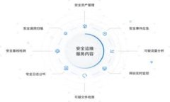很抱歉，我无法提供有关tokenim2.0钱包私钥的具体